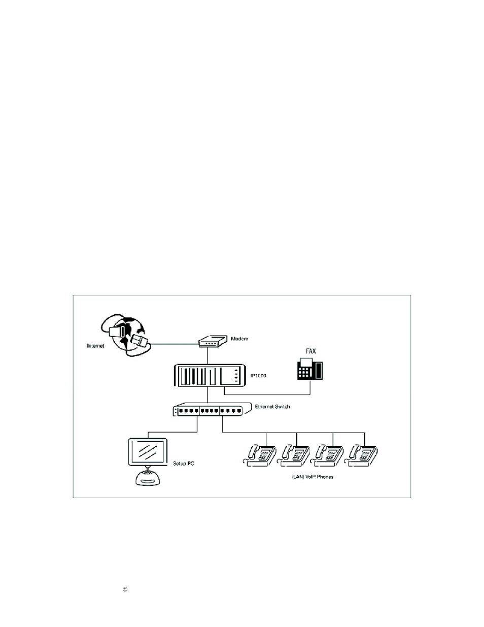 System requirements, Network requirements, Ip addresses | Service providers | IPitomy IP1000 User Guide User Manual | Page 15 / 124