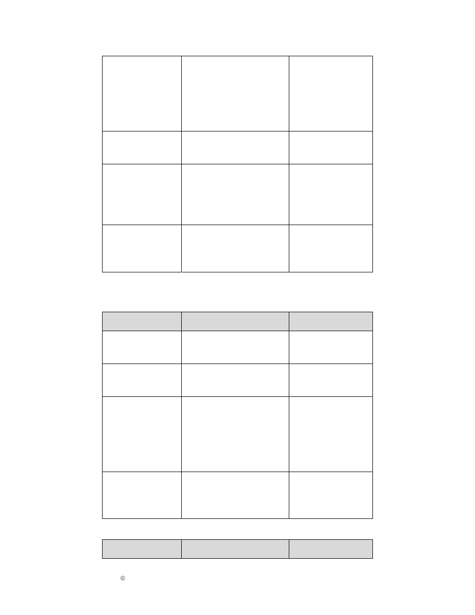 Toolbar: command selected, Toolbar: view | IPitomy IP1000 User Guide User Manual | Page 58 / 124