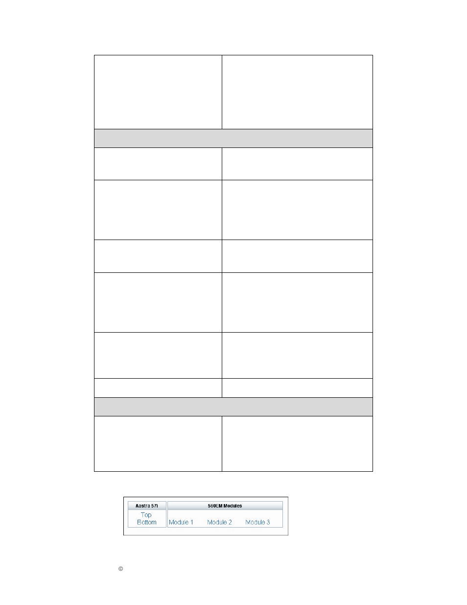Working with expansion modules | IPitomy IP1000 User Guide User Manual | Page 68 / 124