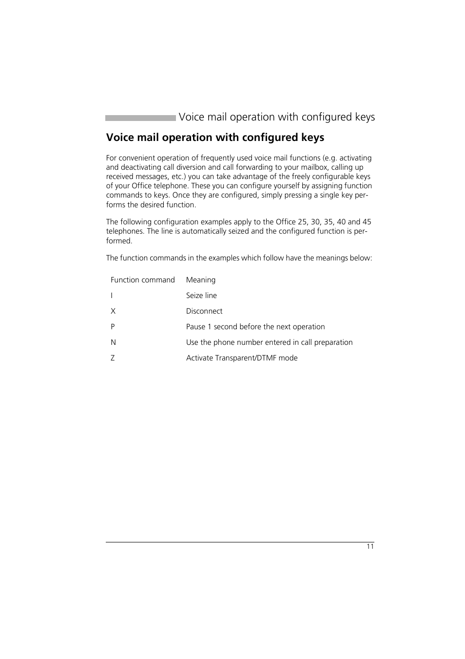 Voice mail operation with configured keys | Aastra Telecom AVS 5150 User Manual | Page 14 / 20