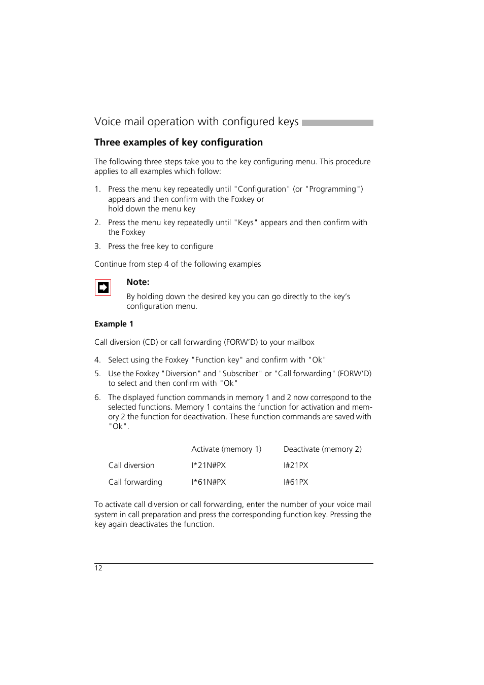 Three examples of key configuration, Example 1, Voice mail operation with configured keys | Aastra Telecom AVS 5150 User Manual | Page 15 / 20