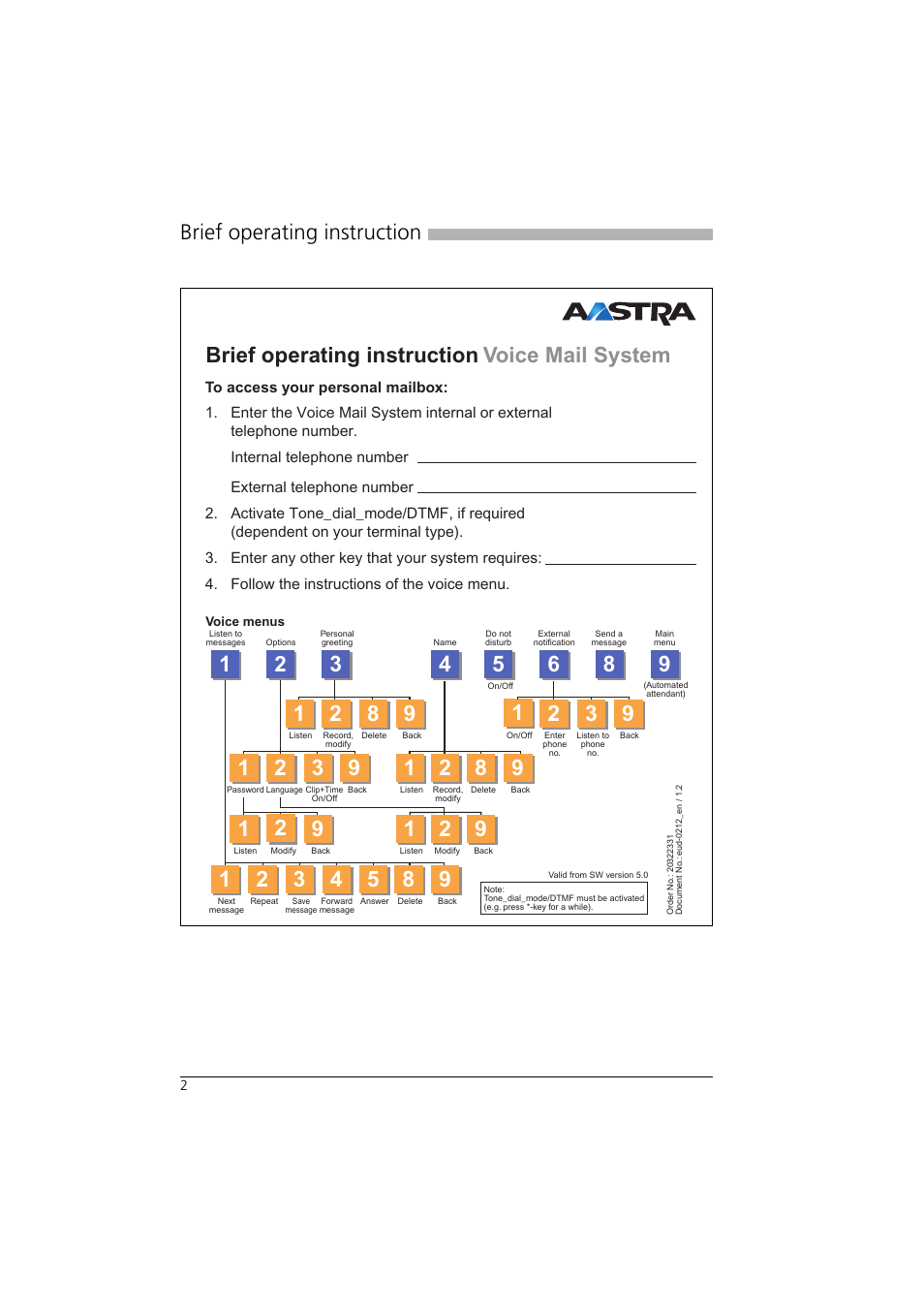 Brief operating instruction, Brief operating instruction voice mail system | Aastra Telecom AVS 5150 User Manual | Page 4 / 20
