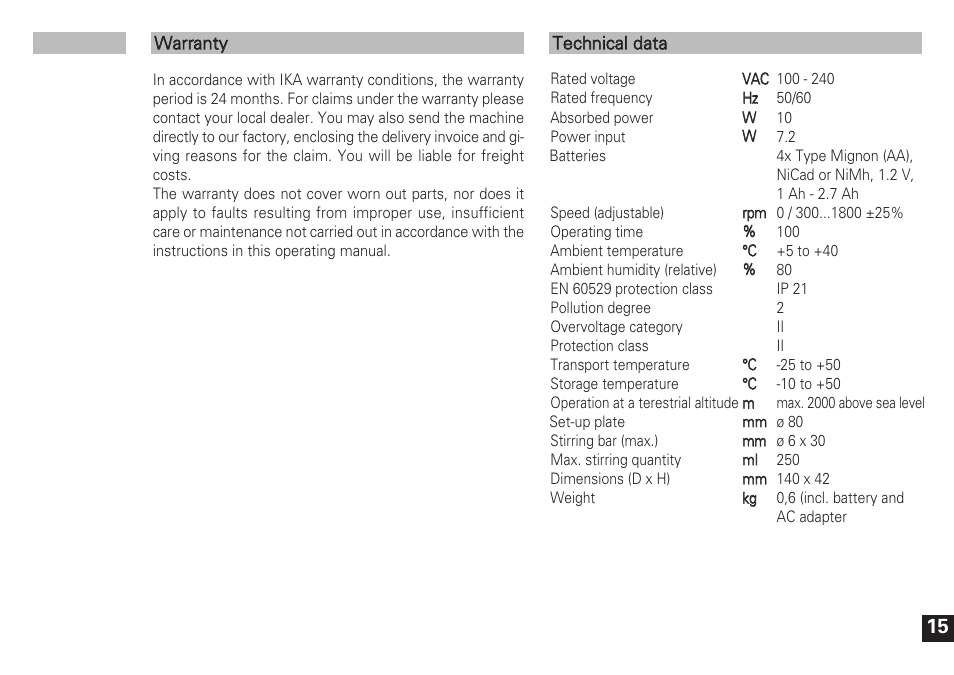 IKA Topolino mobil User Manual | Page 15 / 60