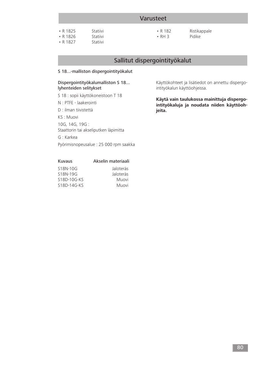 Varusteet sallitut dispergointityökalut | IKA T 18 digital ULTRA-TURRAX User Manual | Page 80 / 188