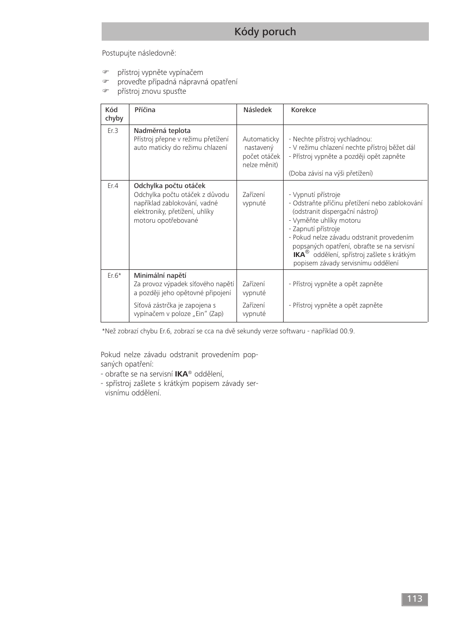 Kódy poruch | IKA T 50 digital ULTRA-TURRAX User Manual | Page 113 / 188