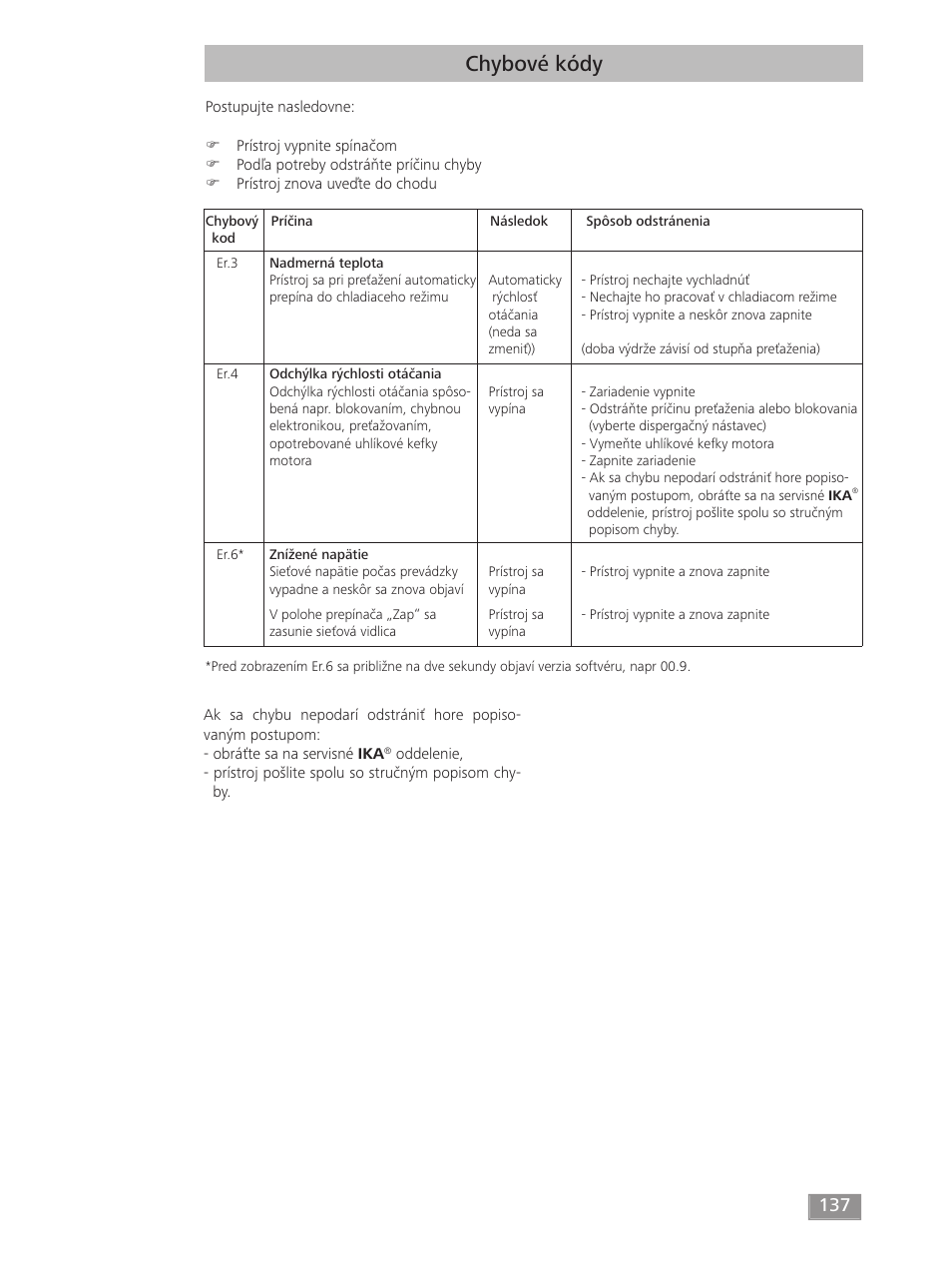 Chybové kódy | IKA T 50 digital ULTRA-TURRAX User Manual | Page 137 / 188