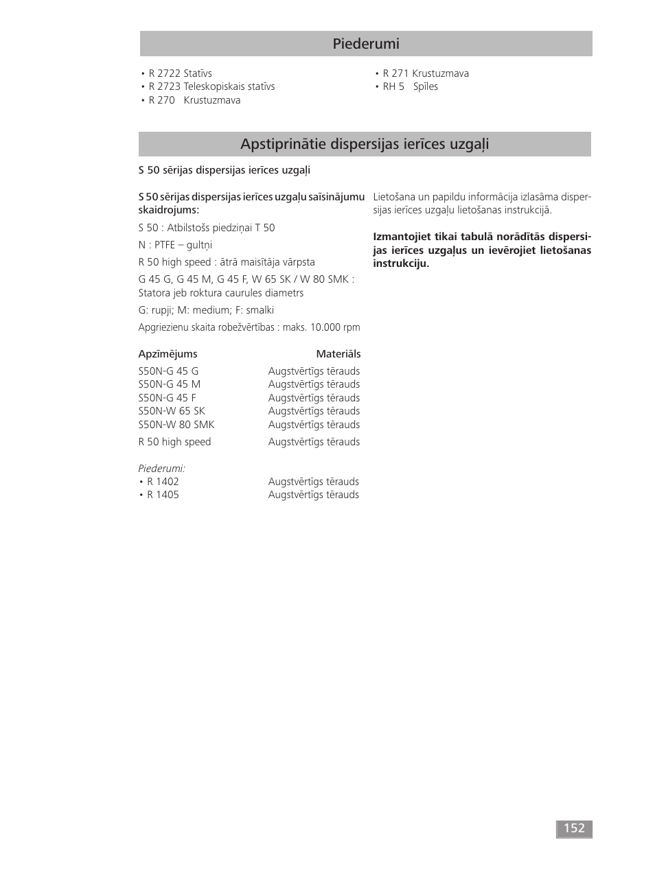 Piederumi, Apstiprinātie dispersijas ierīces uzgaļi | IKA T 50 digital ULTRA-TURRAX User Manual | Page 152 / 188