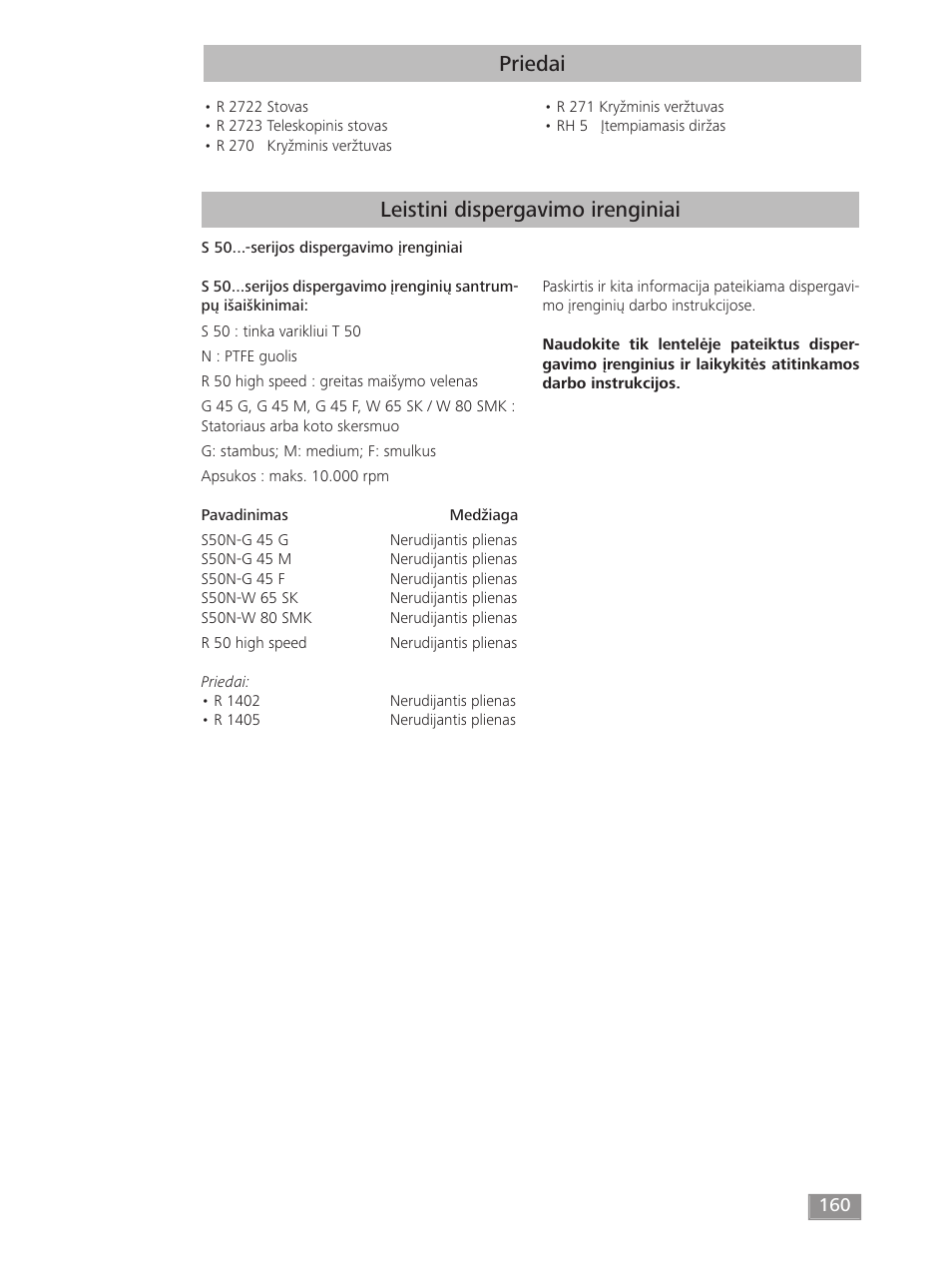 Priedai, Leistini dispergavimo irenginiai | IKA T 50 digital ULTRA-TURRAX User Manual | Page 160 / 188