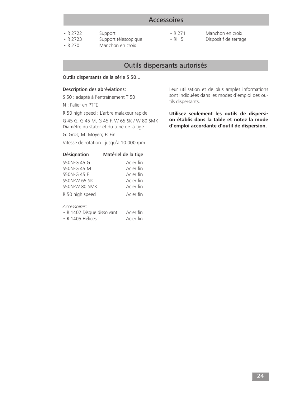 Accessoires, Outils dispersants autorisés | IKA T 50 digital ULTRA-TURRAX User Manual | Page 24 / 188