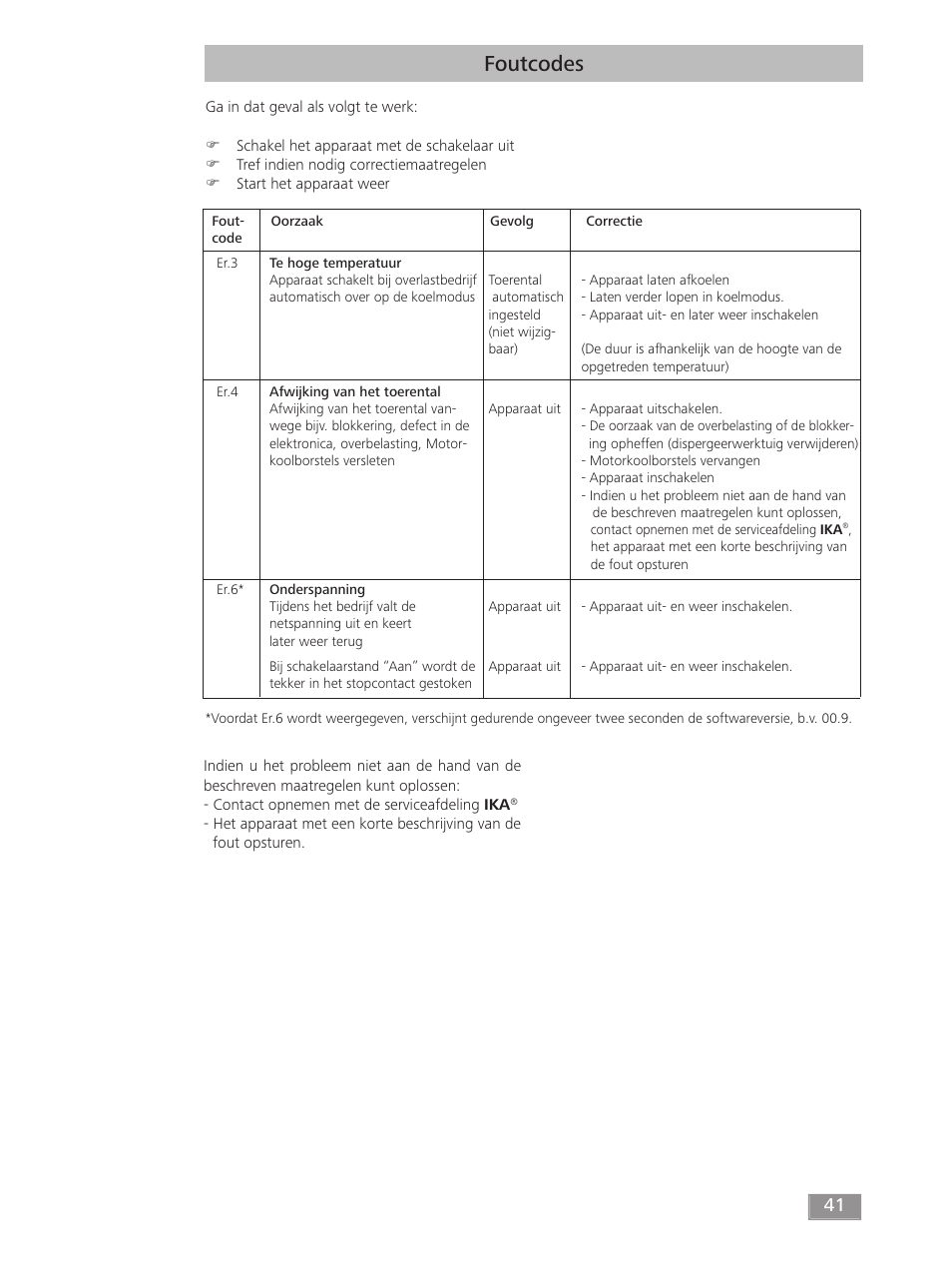 Foutcodes | IKA T 50 digital ULTRA-TURRAX User Manual | Page 41 / 188