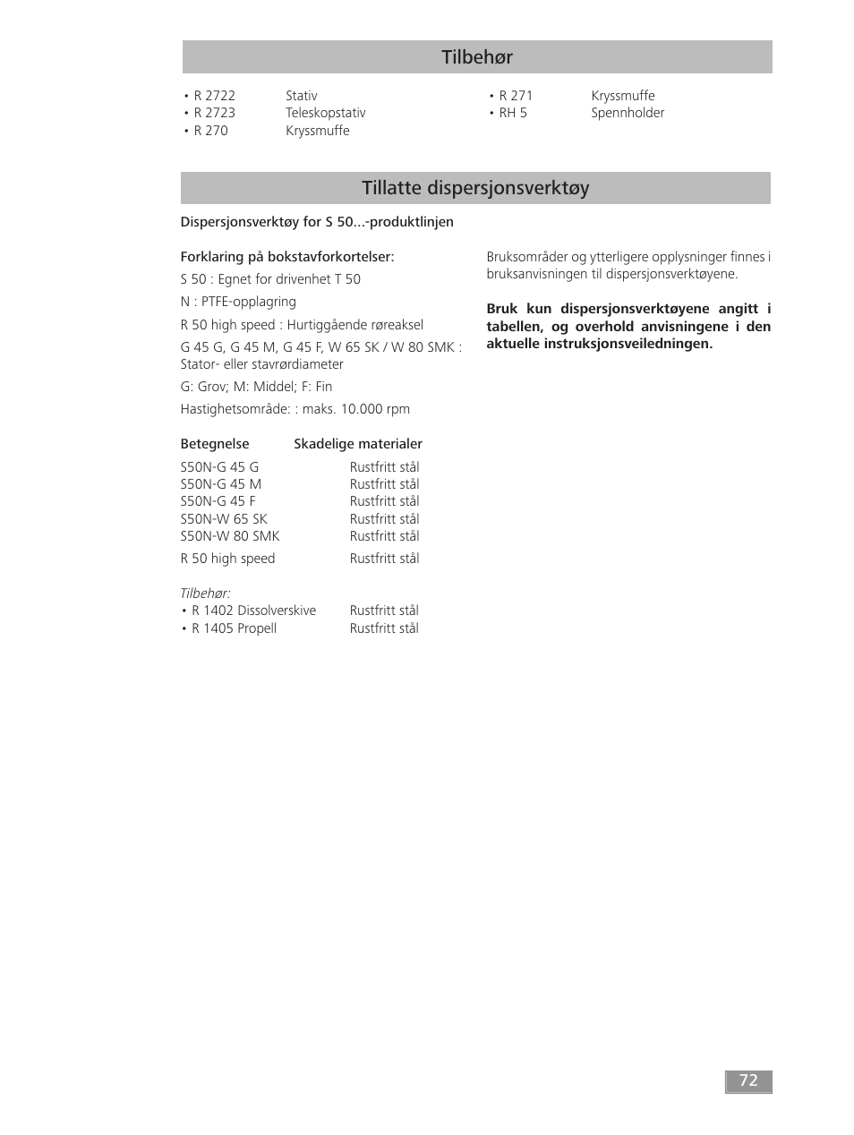 Tilbehør, Tillatte dispersjonsverktøy | IKA T 50 digital ULTRA-TURRAX User Manual | Page 72 / 188