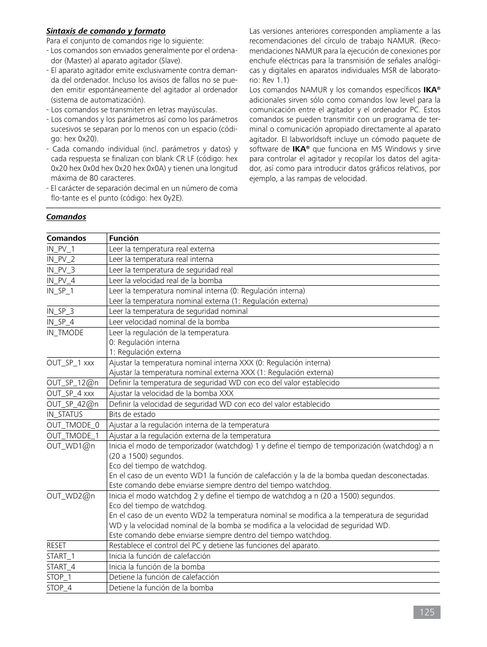 IKA HBC 10 control User Manual | Page 125 / 232