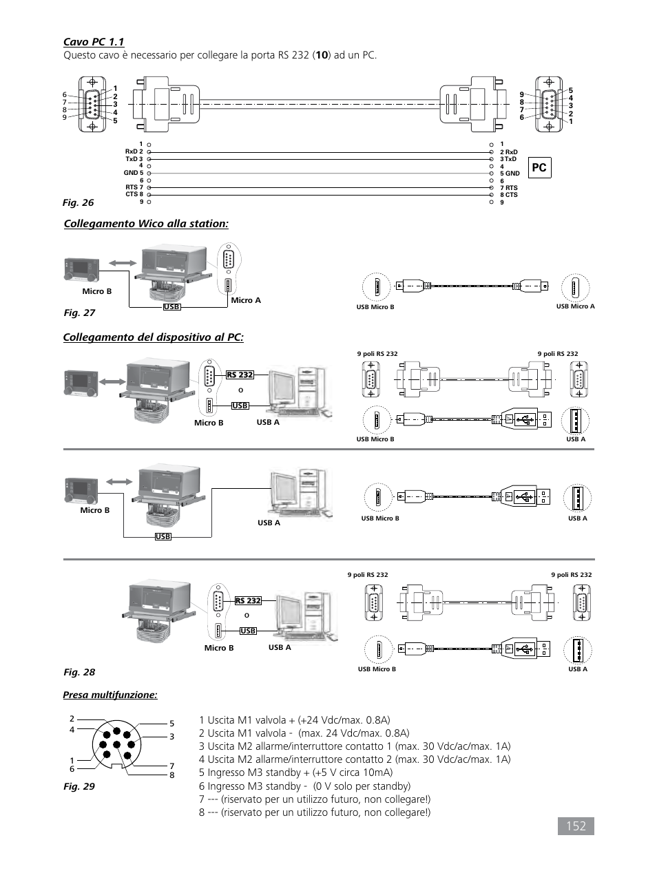 Collegamento wico alla station, Collegamento del dispositivo al pc | IKA HBC 10 control User Manual | Page 152 / 232