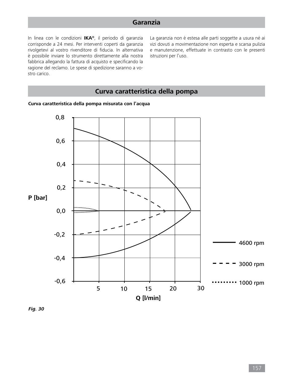 IKA HBC 10 control User Manual | Page 157 / 232
