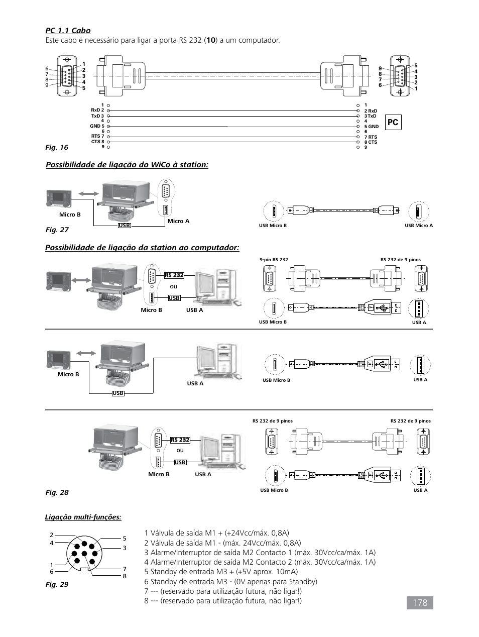 Possibilidade de ligação do wico à station, Possibilidade de ligação da station ao computador | IKA HBC 10 control User Manual | Page 178 / 232