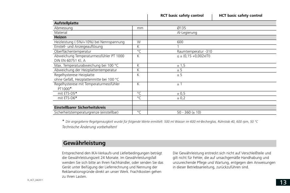 Gewährleistung | IKA RCT basic User Manual | Page 13 / 68