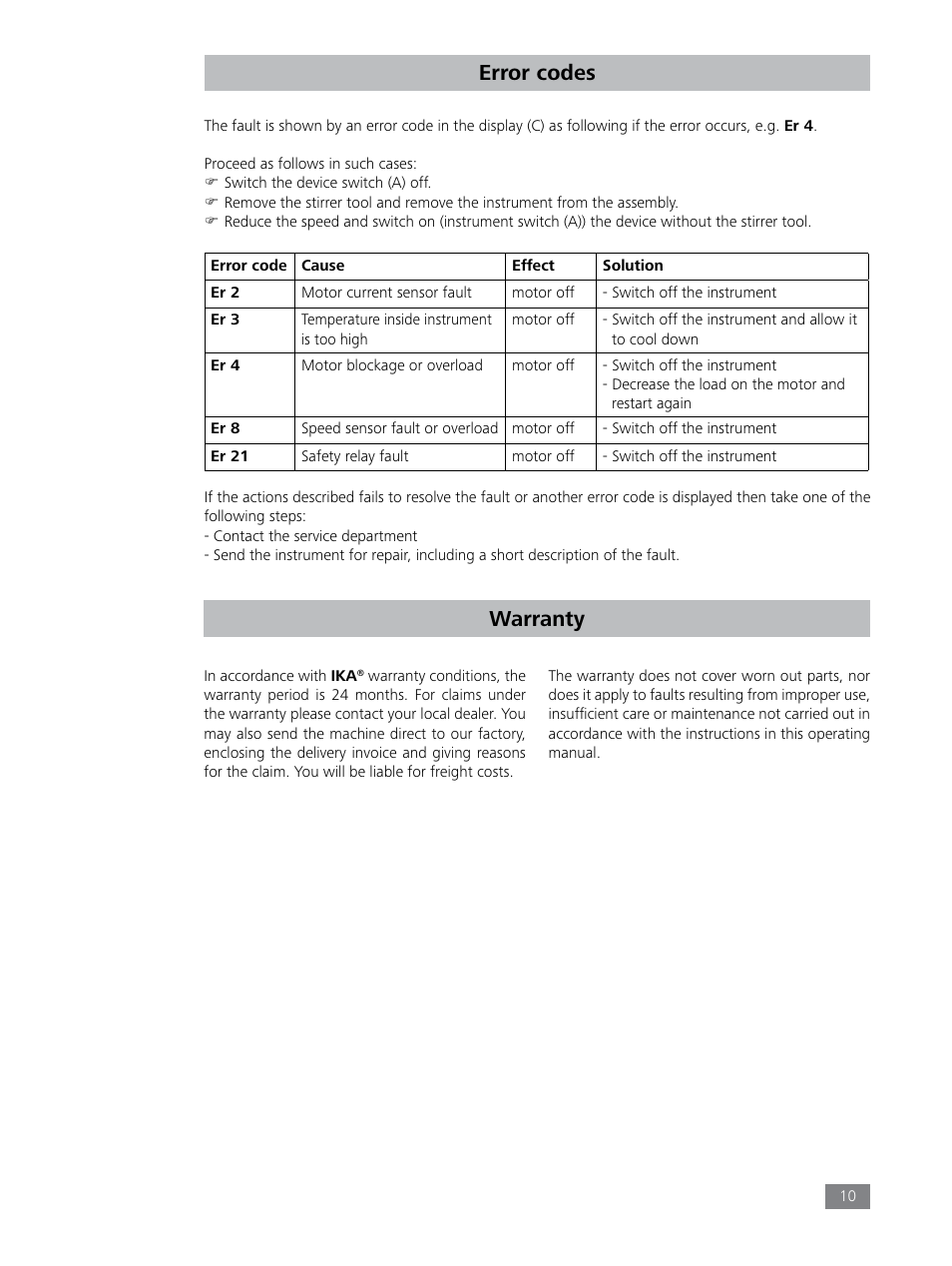 Warranty, Error codes | IKA EUROSTAR 100 digital User Manual | Page 10 / 13