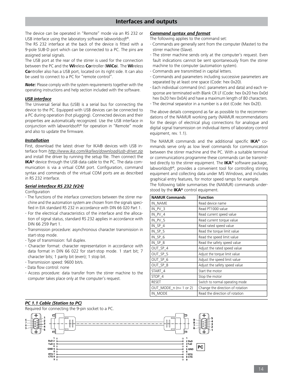 Interfaces and outputs | IKA EUROSTAR 200 control P4 User Manual | Page 14 / 18