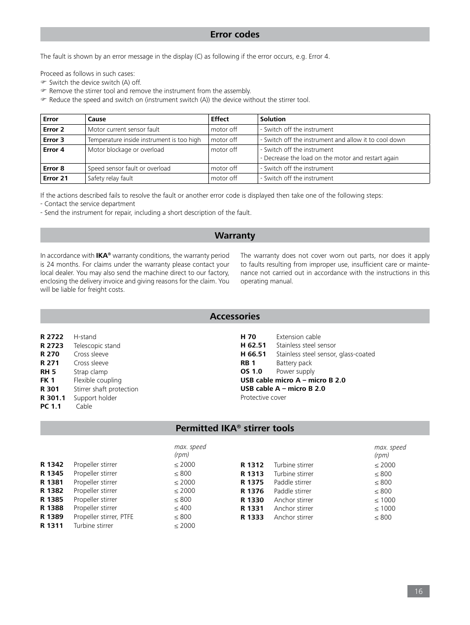 Warranty, Error codes, Accessories | Permitted ika, Stirrer tools | IKA EUROSTAR 200 control P4 User Manual | Page 16 / 18