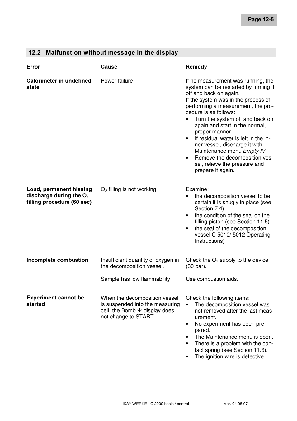 IKA C 2000 control User Manual | Page 83 / 92