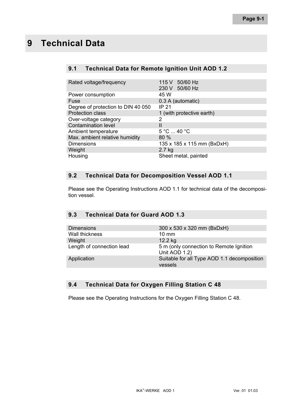 Technical data, Technical data for remote ignition unit aod 1.2, Technical data for decomposition vessel aod 1.1 | Technical data for guard aod 1.3, Technical data for oxygen filling station c 48, Technical data -1, Technical data for remote ignition unit aod 1.2 -1, Technical data for decomposition vessel aod 1.1 -1, Technical data for guard aod 1.3 -1, Technical data for oxygen filling station c 48 -1 | IKA AOD 1 User Manual | Page 66 / 142