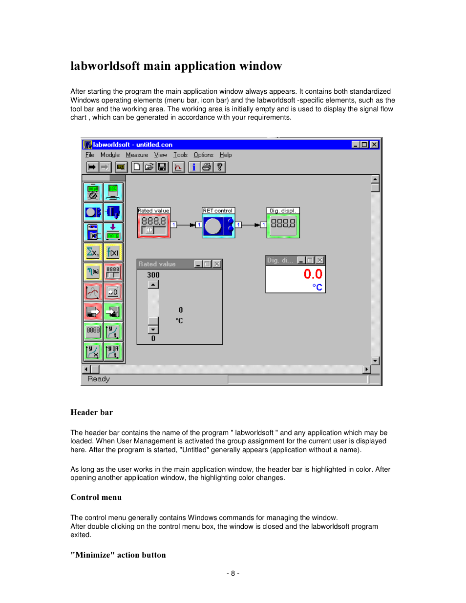 Odezruogvriw pdlq dssolfdwlrq zlqgrz | IKA labworldsoft User Manual | Page 8 / 158