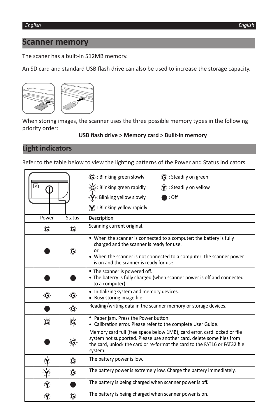 Light indicators | I.R.I.S. IRISCard Corporate 5 User Manual | Page 8 / 9