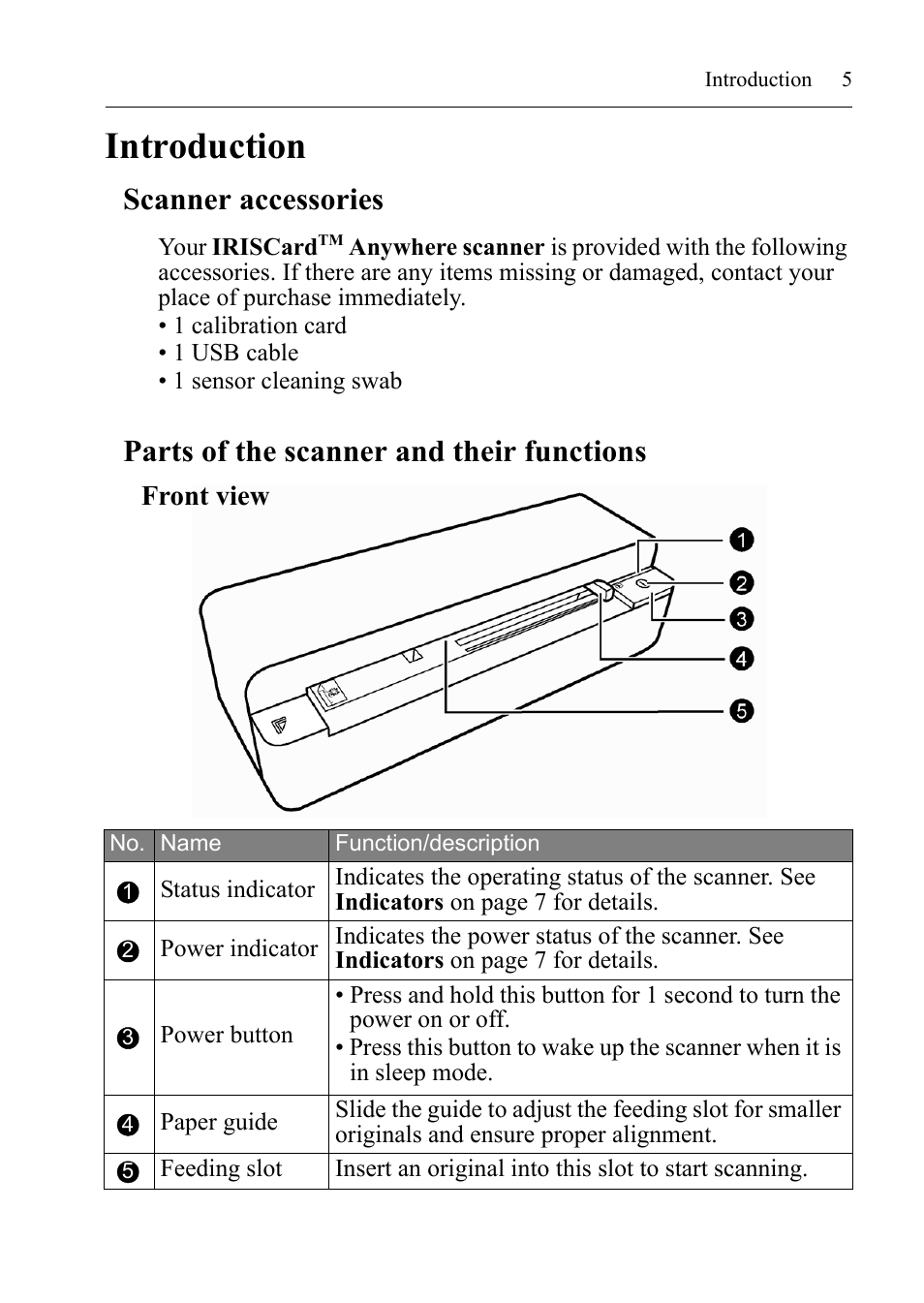 Introduction, Scanner accessories, Parts of the scanner and their functions | Front view | I.R.I.S. RISCard Anywhere User Manual | Page 8 / 25