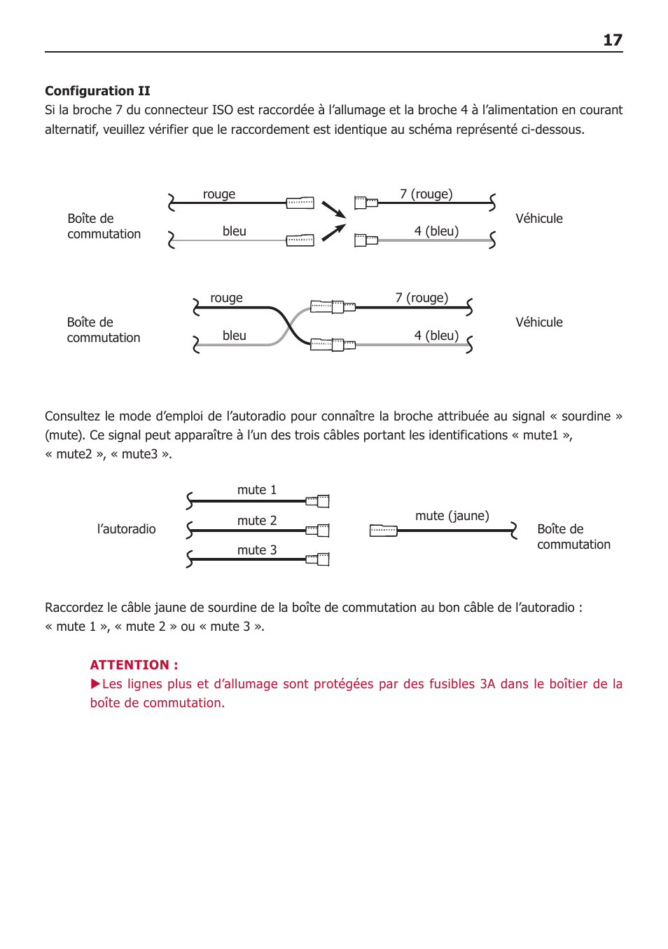 BURY AC-5120 User Manual | Page 17 / 78
