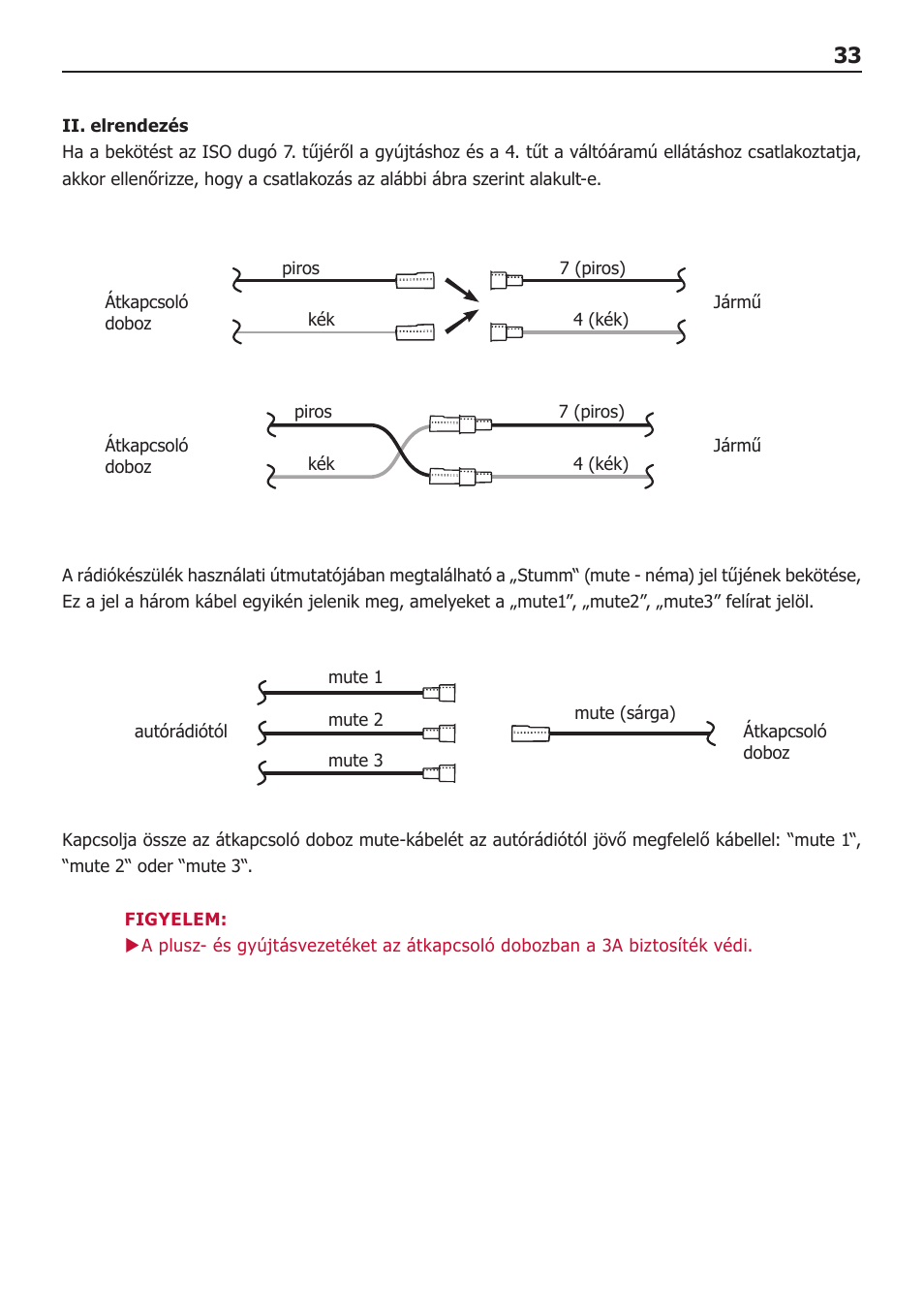 BURY AC-5120 User Manual | Page 33 / 78