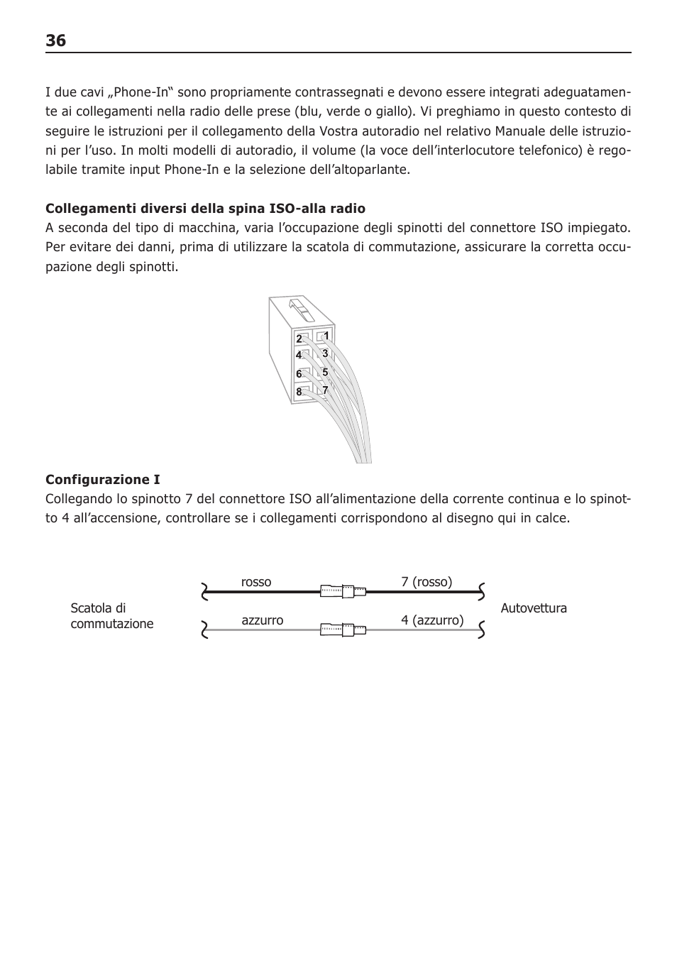 BURY AC-5120 User Manual | Page 36 / 78