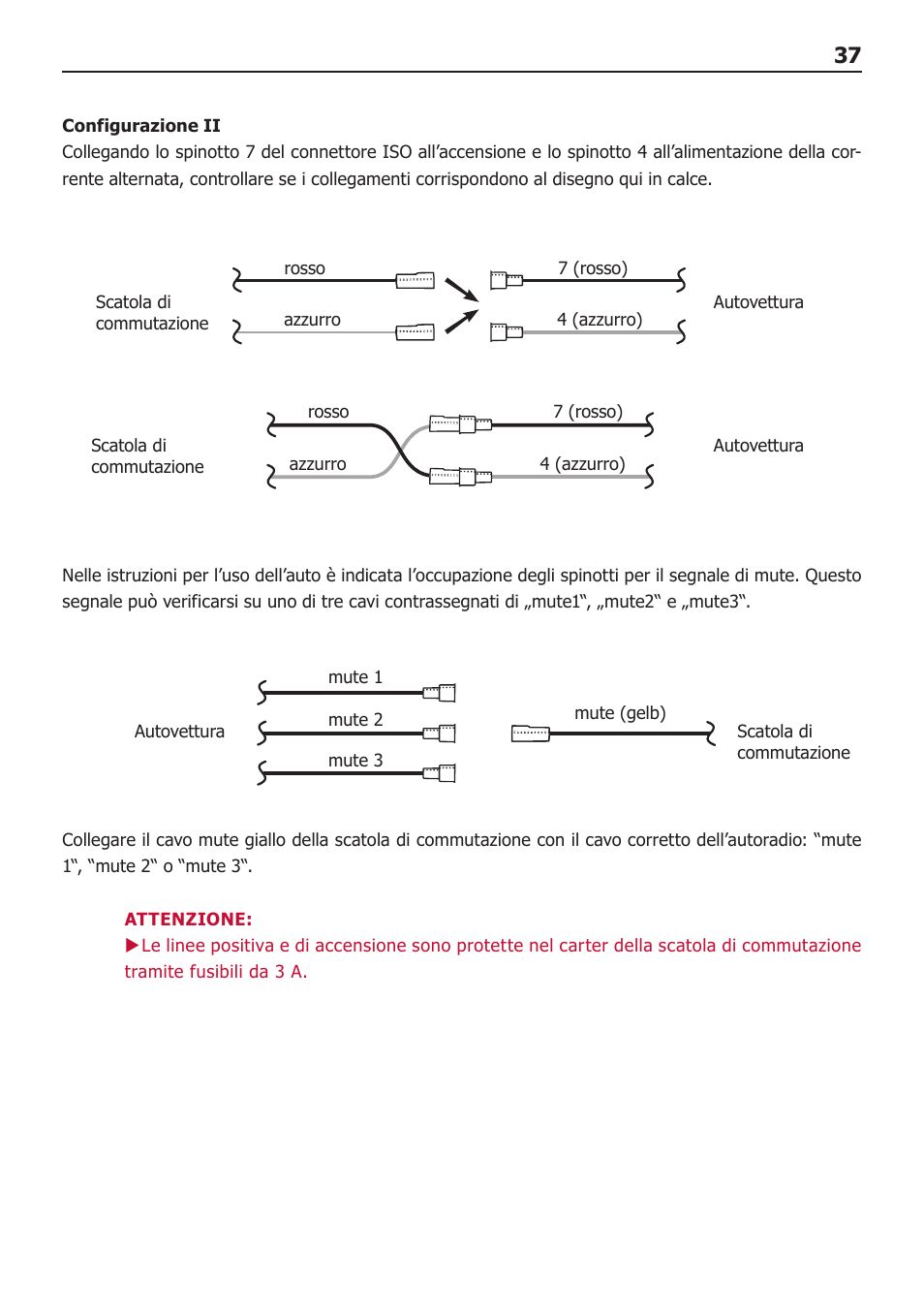BURY AC-5120 User Manual | Page 37 / 78
