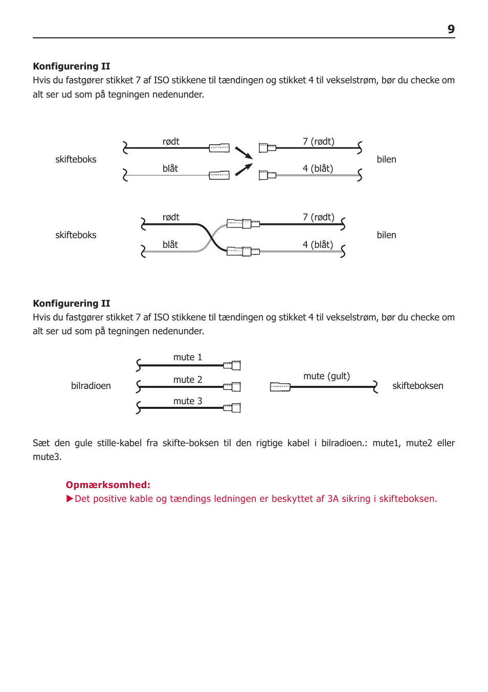 BURY AC-5120 User Manual | Page 9 / 78