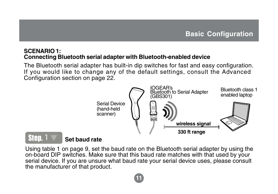 Basic configuration | IOGear GBS301 Manual User Manual | Page 13 / 44