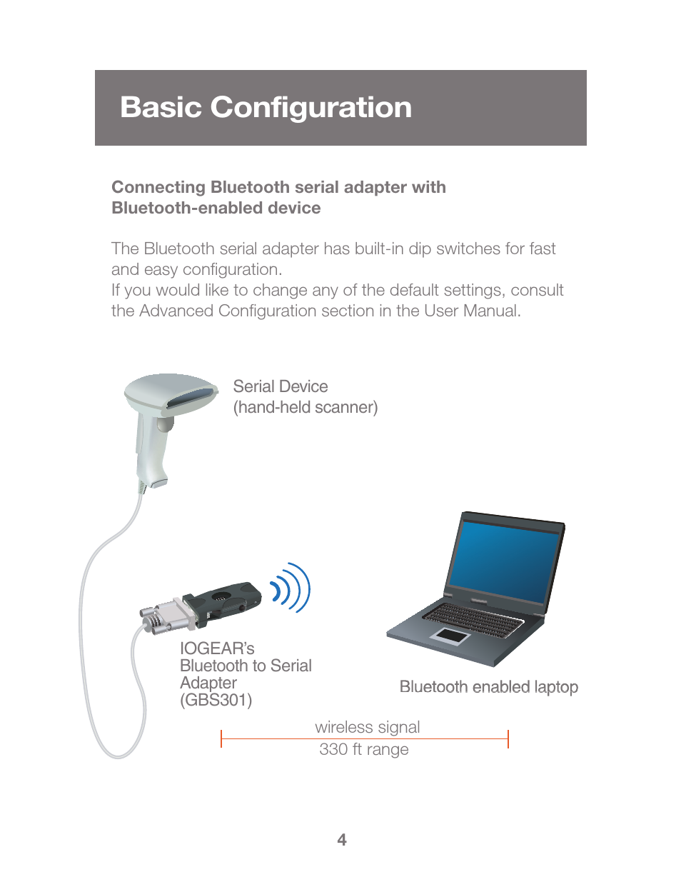 Basic configuration | IOGear GBS301 Quick Start User Manual | Page 6 / 16