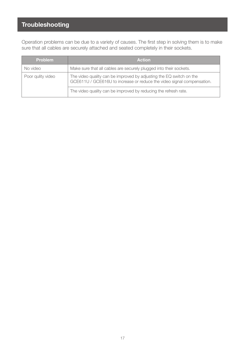 Troubleshooting, Troubleshooting 17 | IOGear GCE616U User Manual | Page 17 / 20