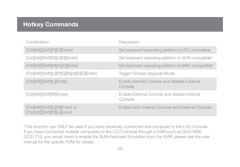 Hotkey commands | IOGear GCL1800 User Manual | Page 26 / 44