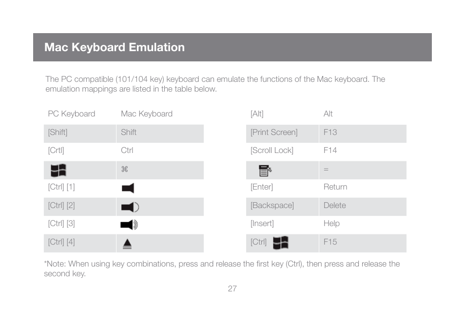 Mac keyboard emulation | IOGear GCL1800 User Manual | Page 27 / 44