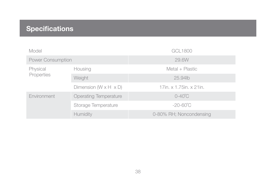 Specifications | IOGear GCL1800 User Manual | Page 38 / 44