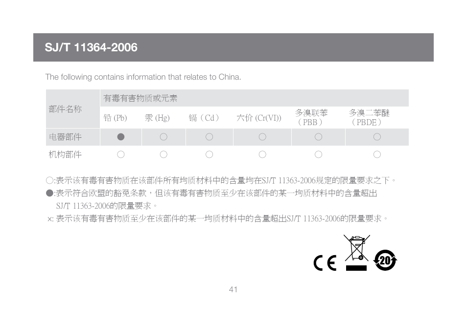 Sj/t 11364-2006 | IOGear GCL1800 User Manual | Page 41 / 44