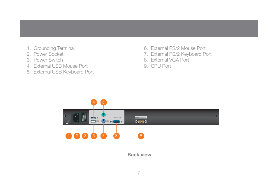 IOGear GCL1800 User Manual | Page 7 / 44