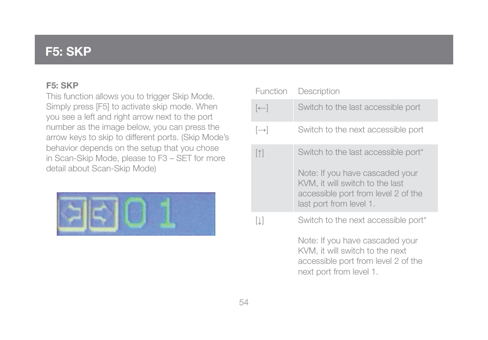 F5: skp | IOGear GCL1816KITU User Manual | Page 54 / 80