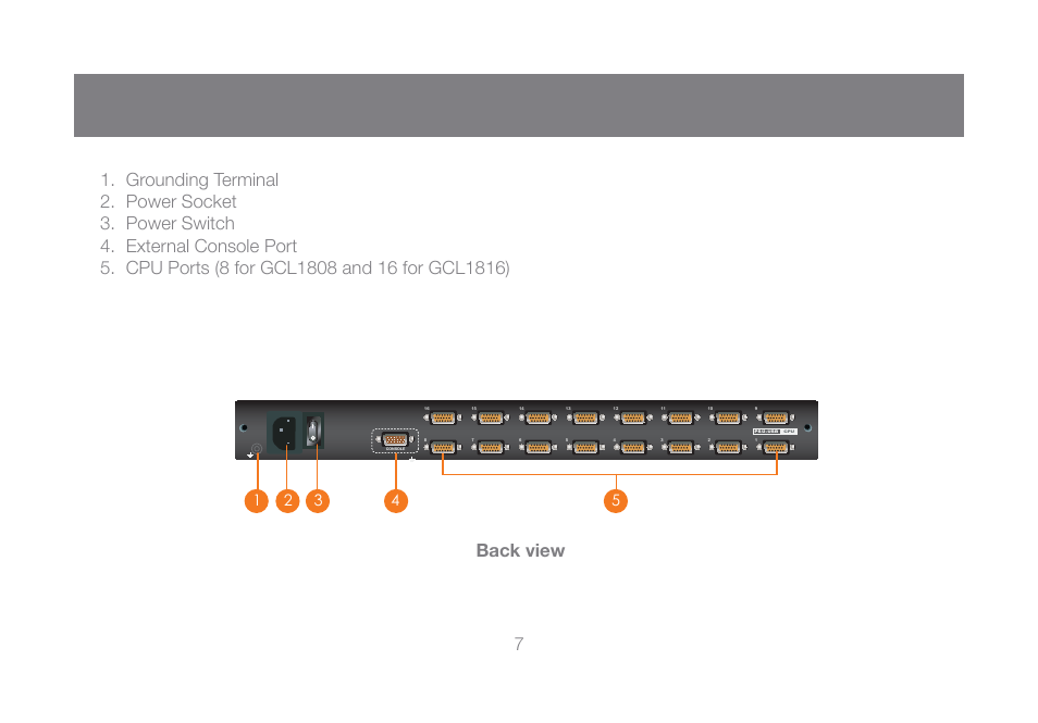 IOGear GCL1816KITU User Manual | Page 7 / 80
