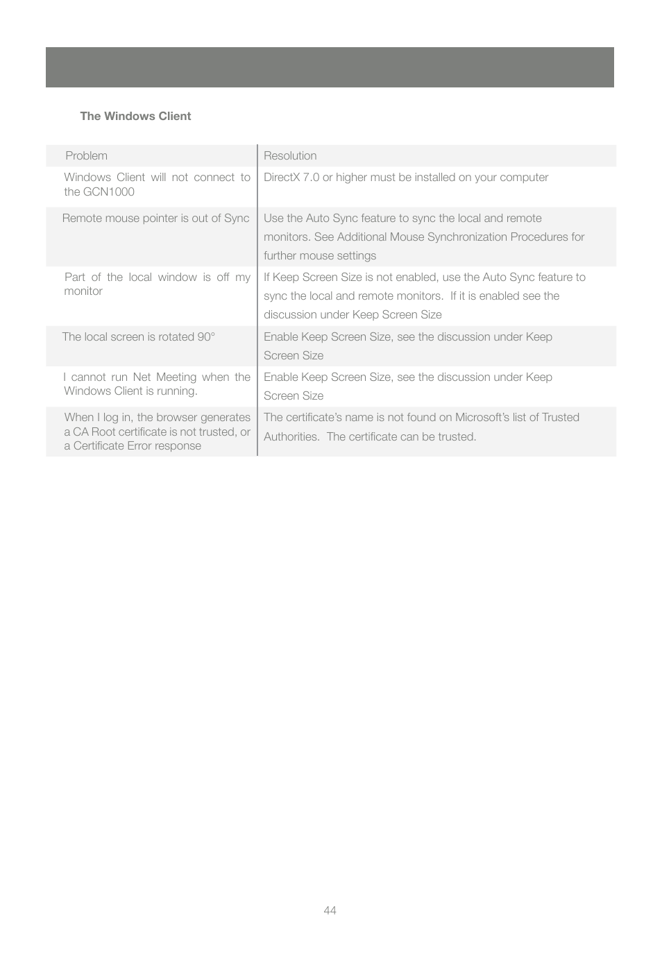 IOGear GCN1000 User Manual | Page 44 / 48