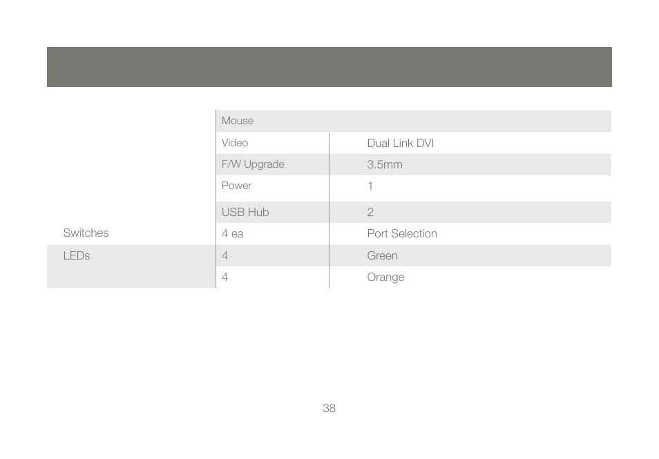 IOGear GCS1204 User Manual | Page 38 / 46