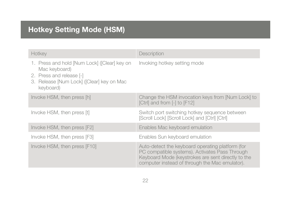 Hotkey setting mode (hsm) | IOGear GCS1644 v1 User Manual | Page 22 / 40