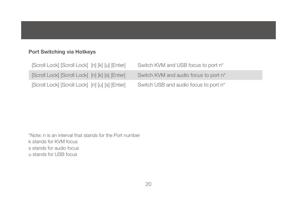IOGear GCS1644 v2 User Manual | Page 20 / 38
