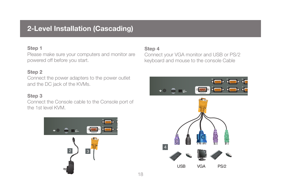 Level installation (cascading), Vga usb ps/2 4 5 | IOGear GCS1808KITU User Manual | Page 18 / 68