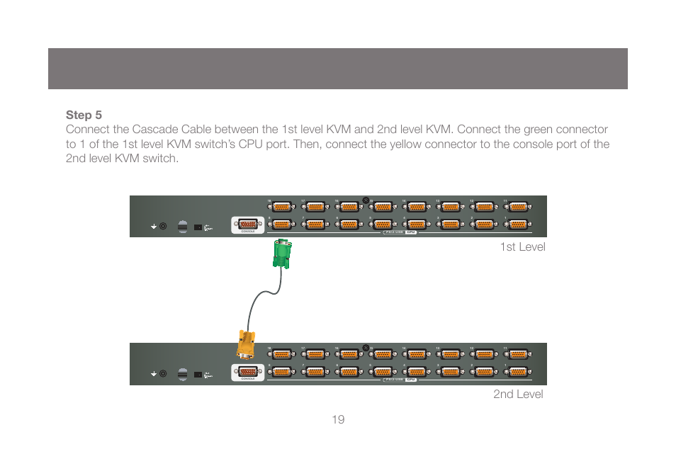 IOGear GCS1808KITU User Manual | Page 19 / 68