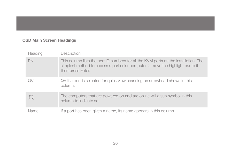 IOGear GCS1808KITU User Manual | Page 26 / 68